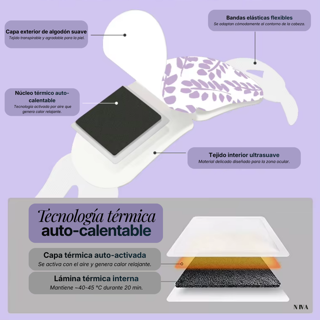NivaEyeHeatPatches® Parches Térmicos para Relajar los Ojos