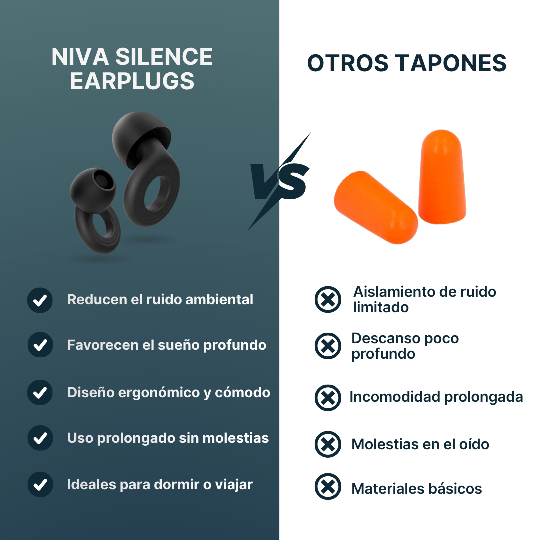 Niva Silence Earplugs® Tapones para Descanso Profundo