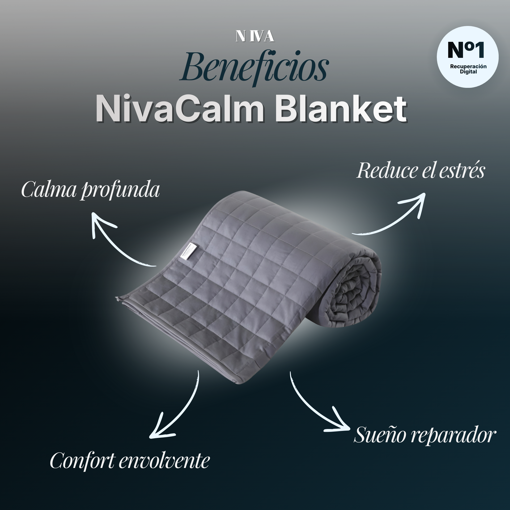 NivaCalmBlanket® Manta Calmante para Relajación Profunda