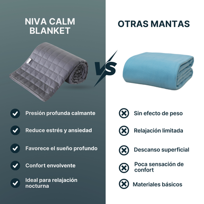 NivaCalmBlanket® Manta Calmante para Relajación Profunda