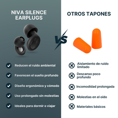 NivaSilenceEarplugs® Tapones para Descanso Profundo