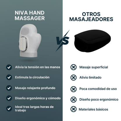 NivaHandMassager® Masajeador de Manos para Relajación y Recuperación