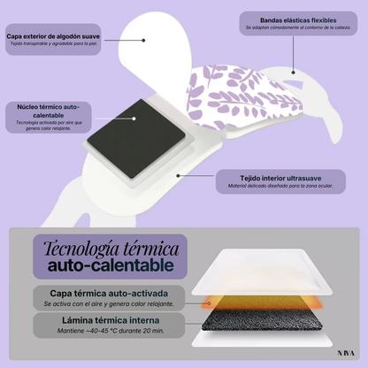 NivaEyeHeatPatches® Parches Térmicos para Relajar los Ojos
