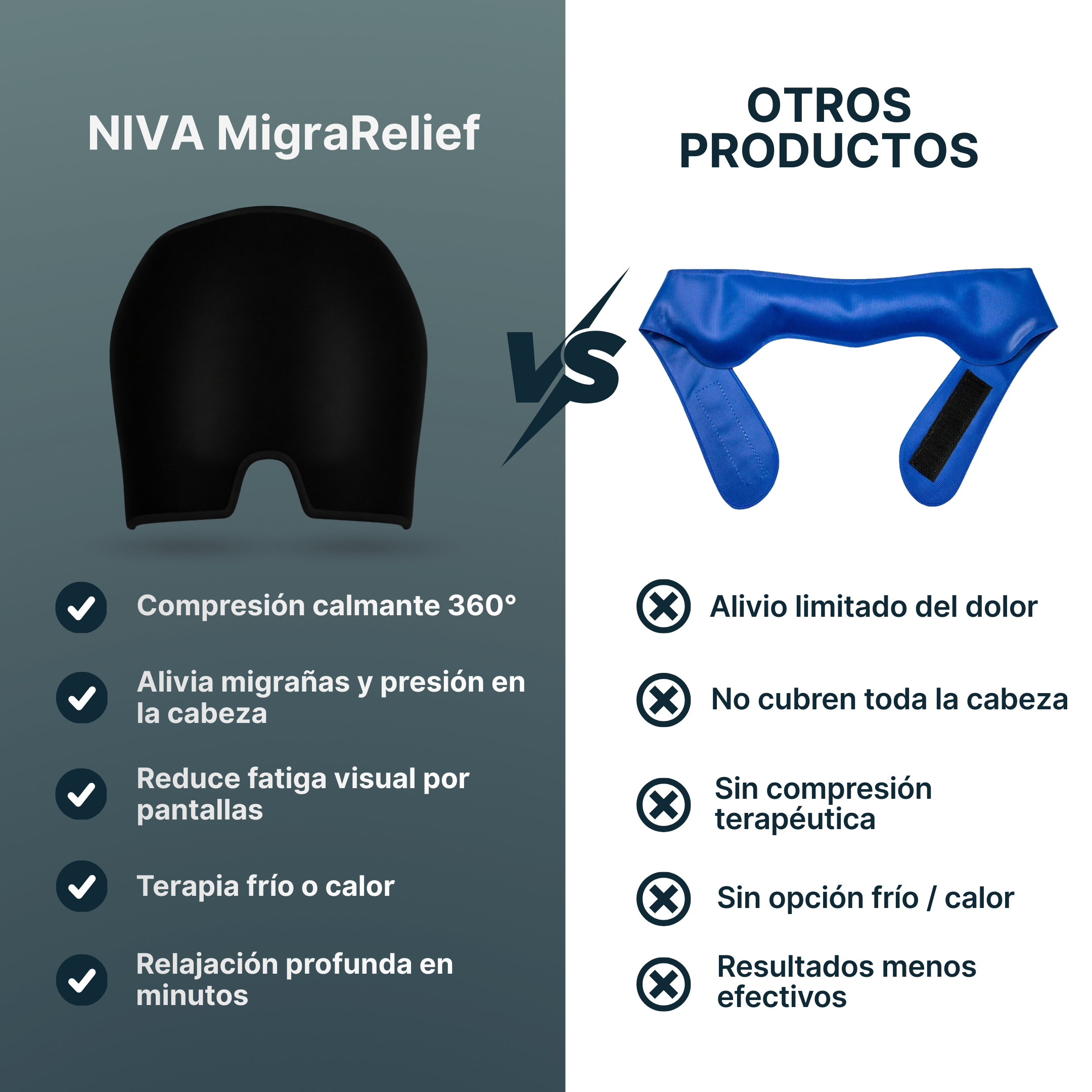 NivaMigraRelief® Gorro Terapéutico para Alivio de Migrañas