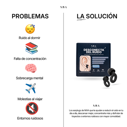 Niva Silence Earplugs® Tapones para Descanso Profundo