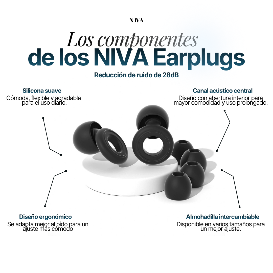 Niva Silence Earplugs® Tapones para Descanso Profundo