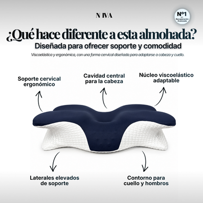NIVA Cervical Pillow® Almohada Cervical